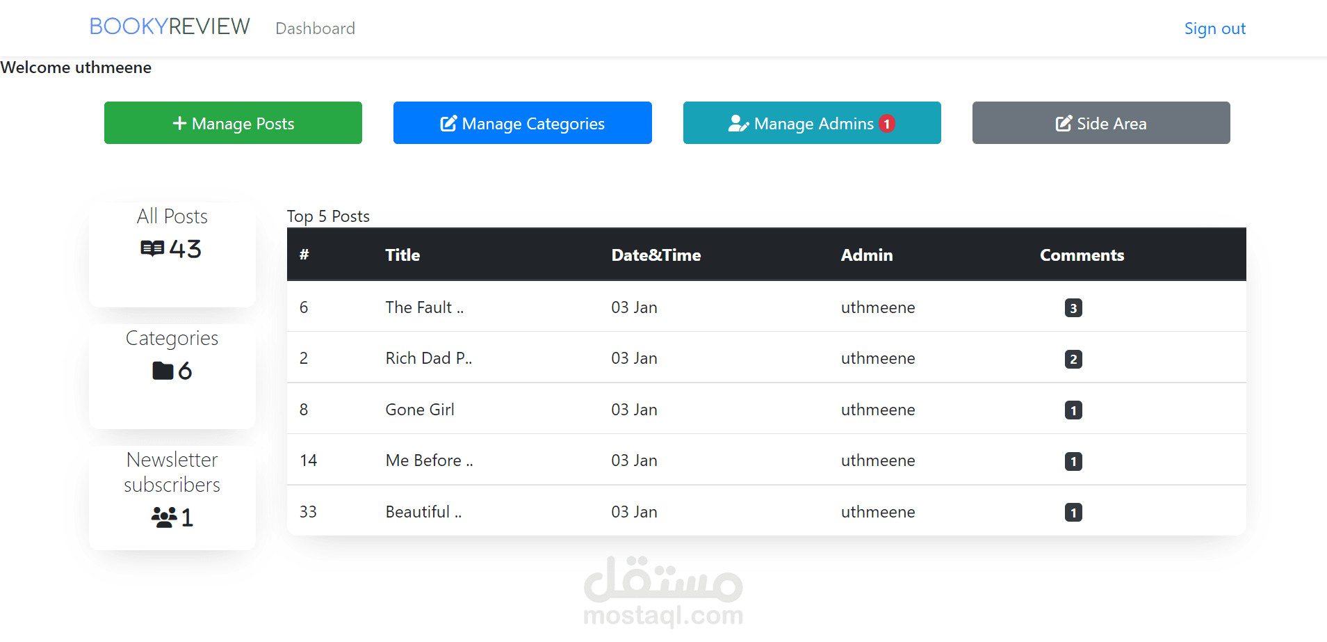 Bookyreview Dashboard
