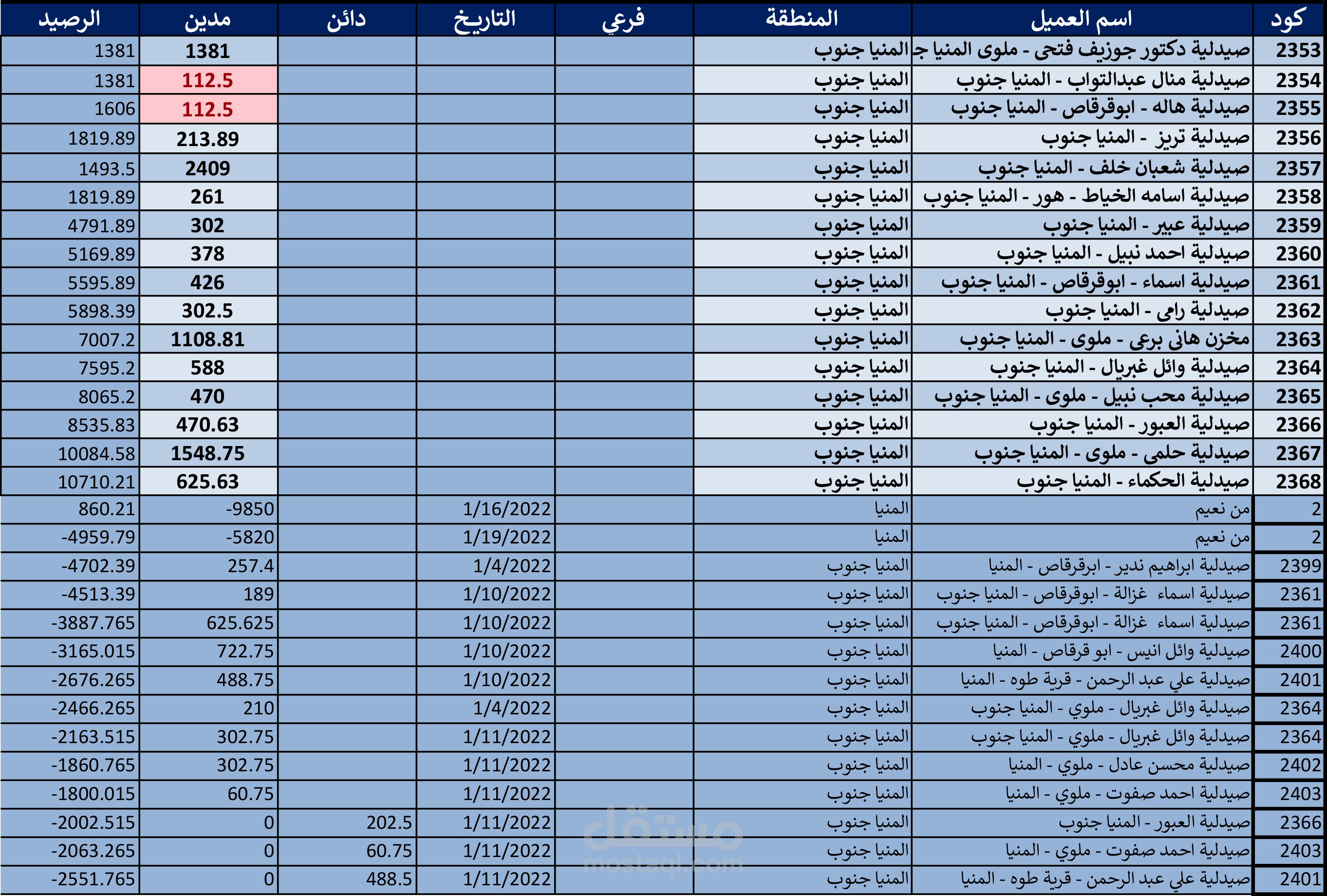 برنامج حسابات عملاء و عمل الفواتير علي اكسل