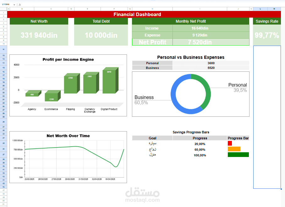نظام إدارة مالية ذكي وشامل (Income • Expenses • Budget • Net Worth) باستخدام Google Sheets