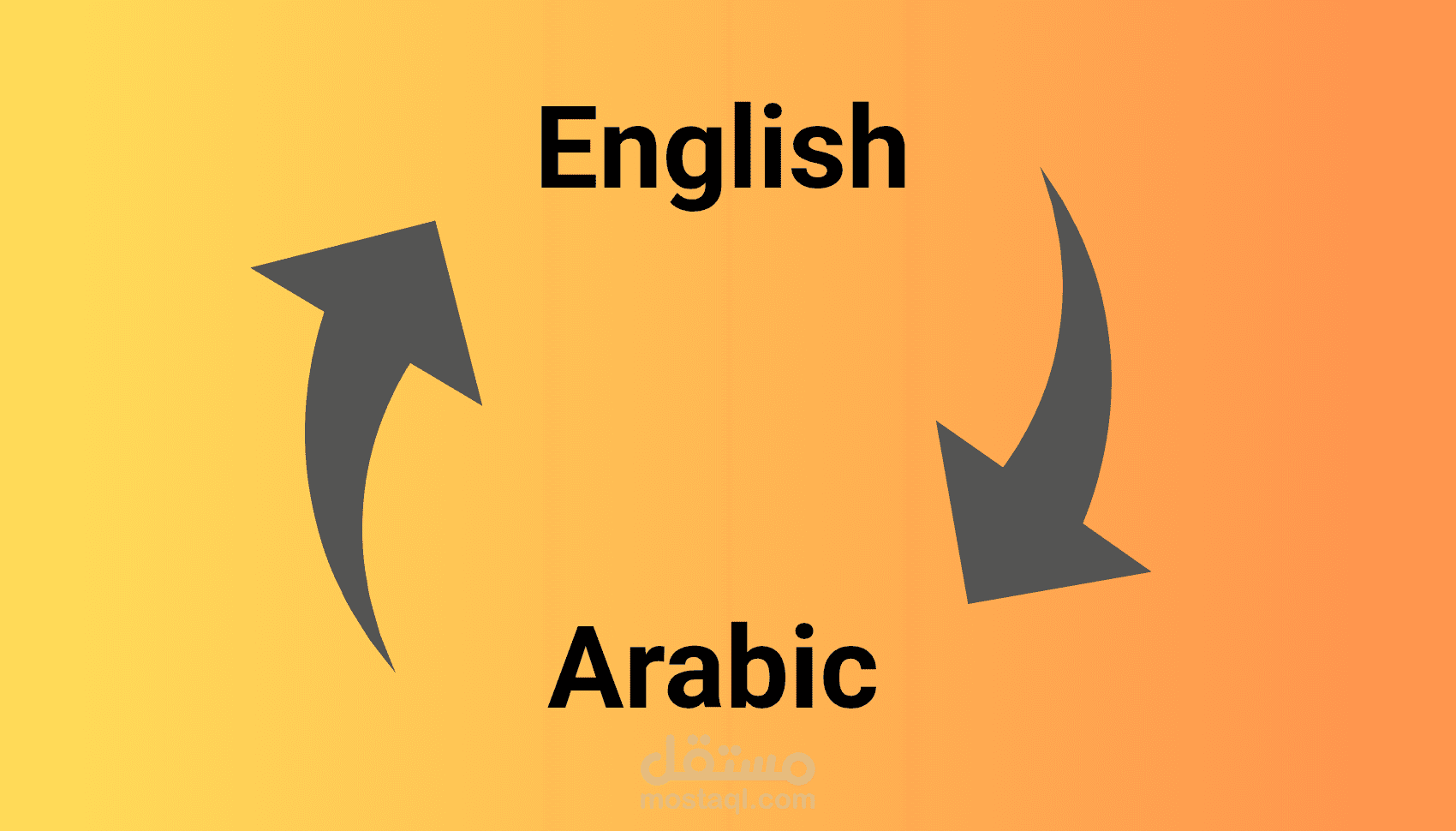ترجمه احترافيه من الانجليزي الي العربيه و العكس