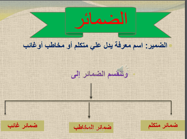 الضمائر