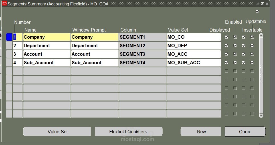 مشروع تنفيذ Oracle GL