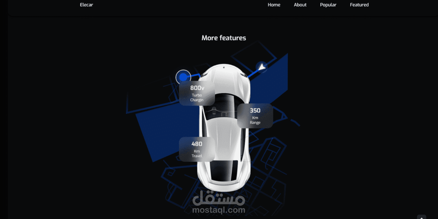 موقع الكتروني اليكار للسيارات |car website - Elecar