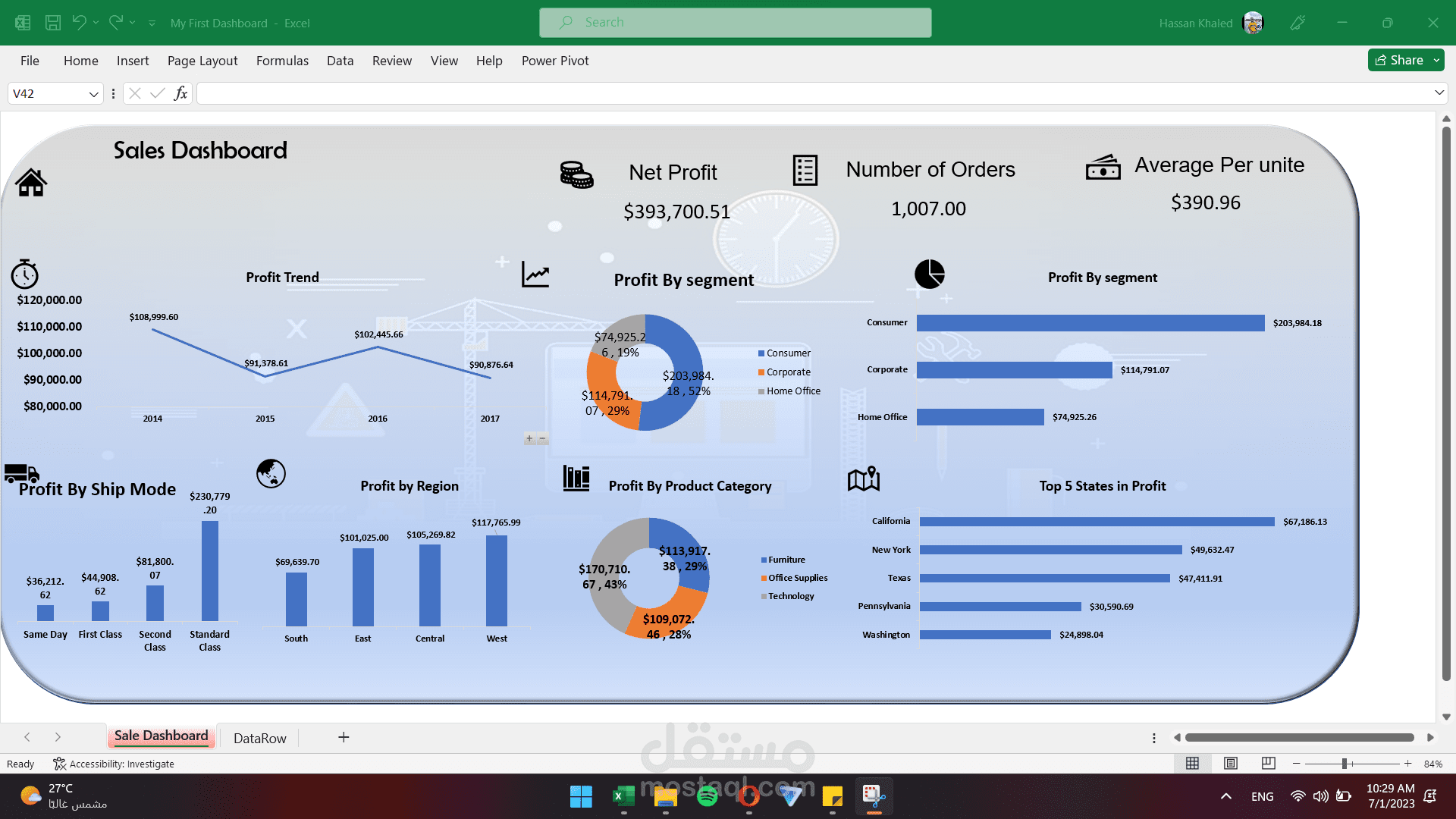 Interactive Sales Dashboard