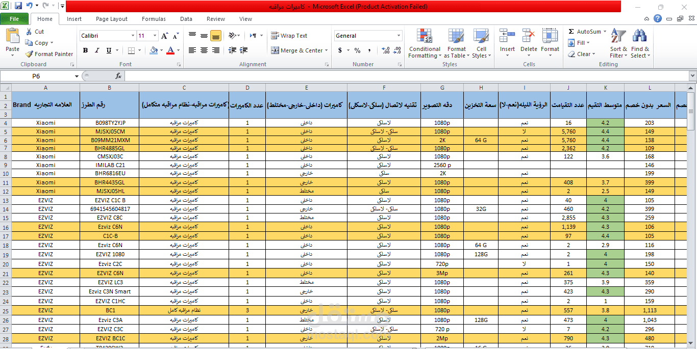 ادخال بيانات كاميرات المراقبه