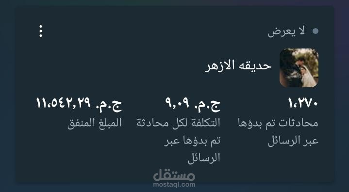 نتائج الحملات الاعلانية علي الفيس بوك