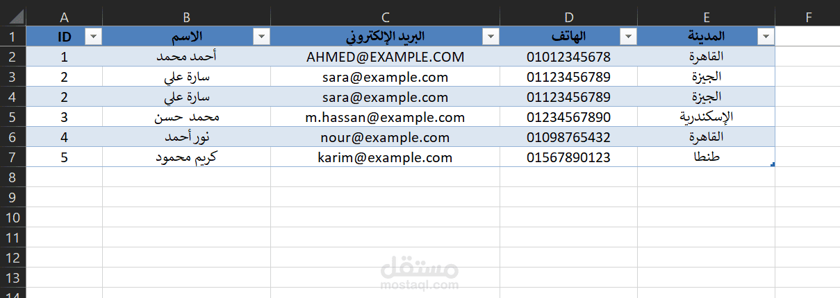 نموذج تنظيف البيانات