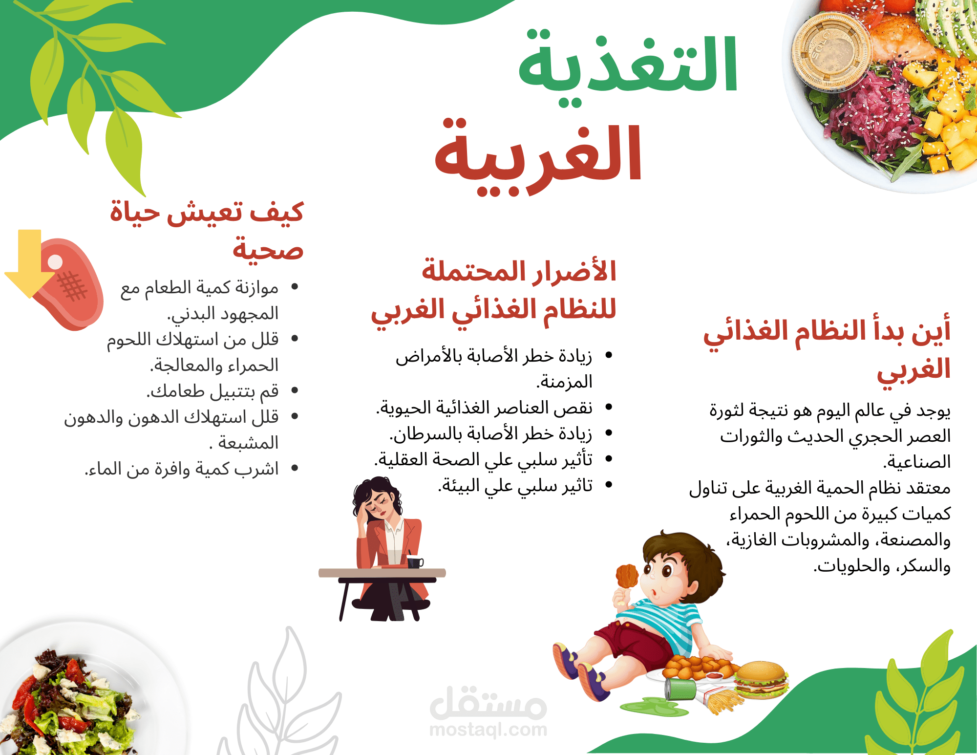 تصميم بوستر عن التغذية الغربية