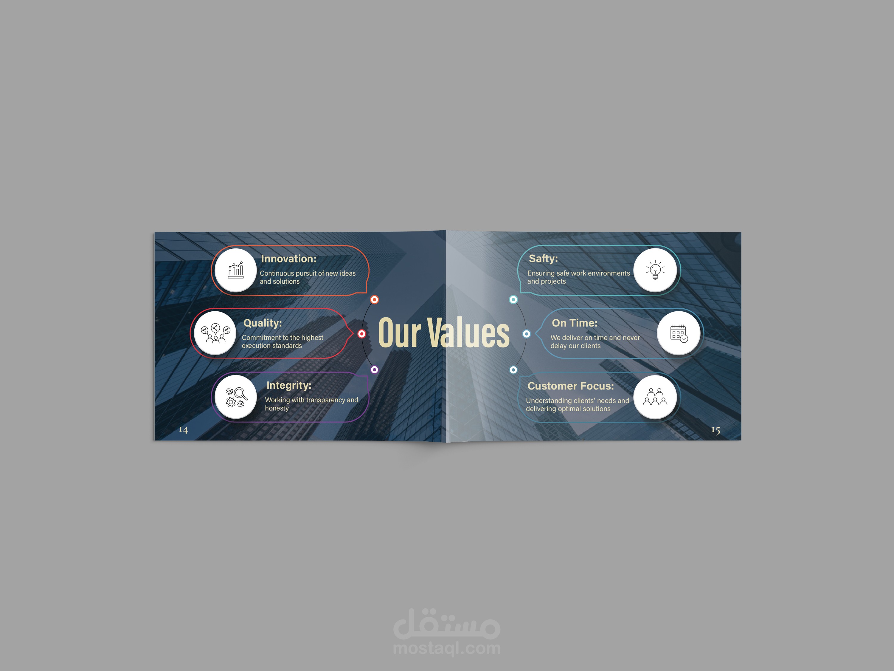 Company profile بروفايل شركة
