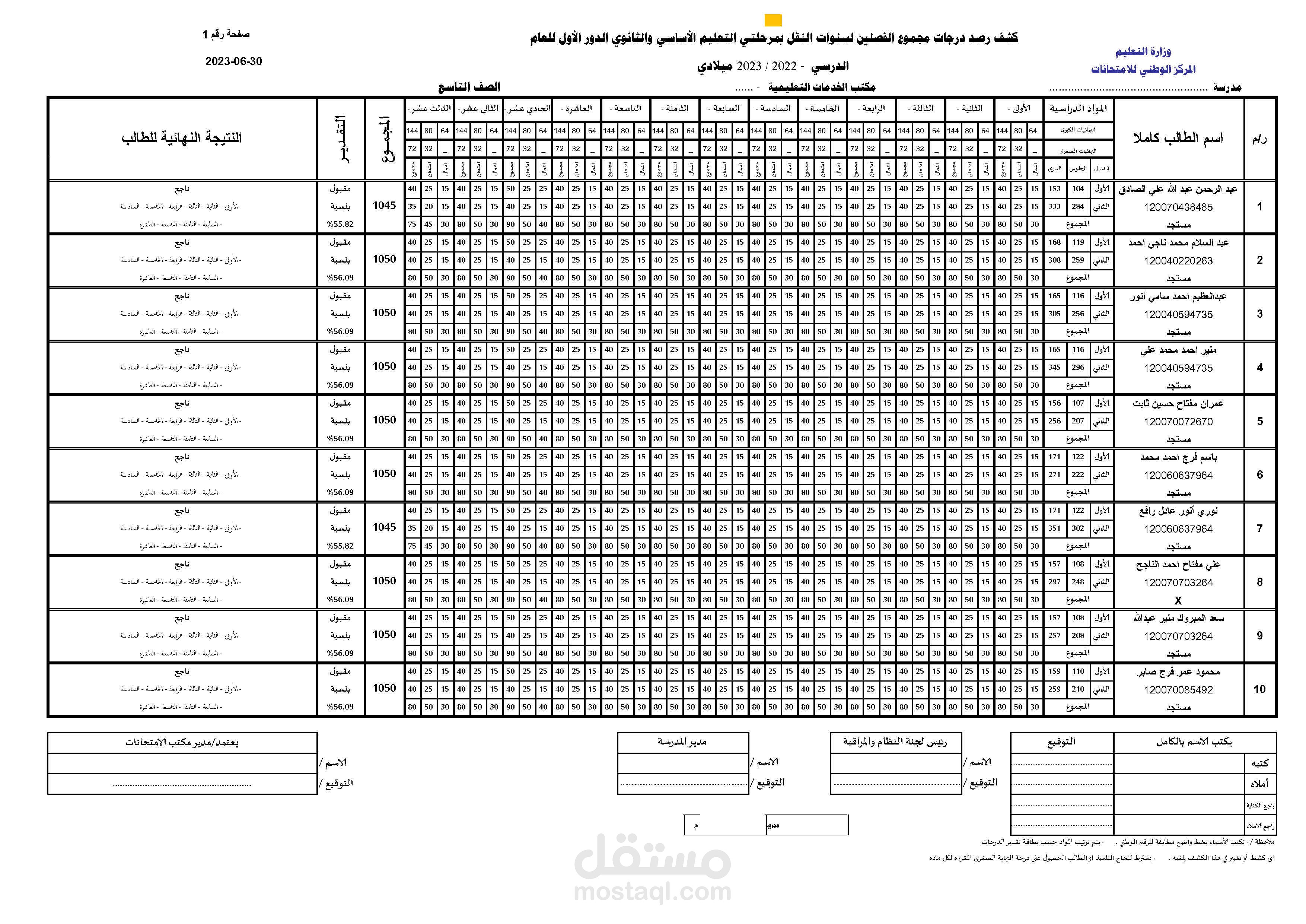 كشف نتيجة يعمل بالكود