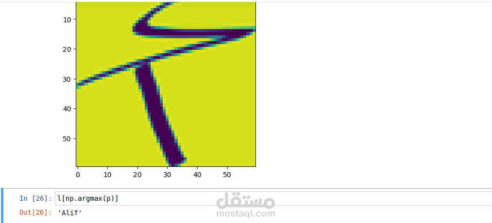 نموذج CNN للتعرف على الحروف العربية