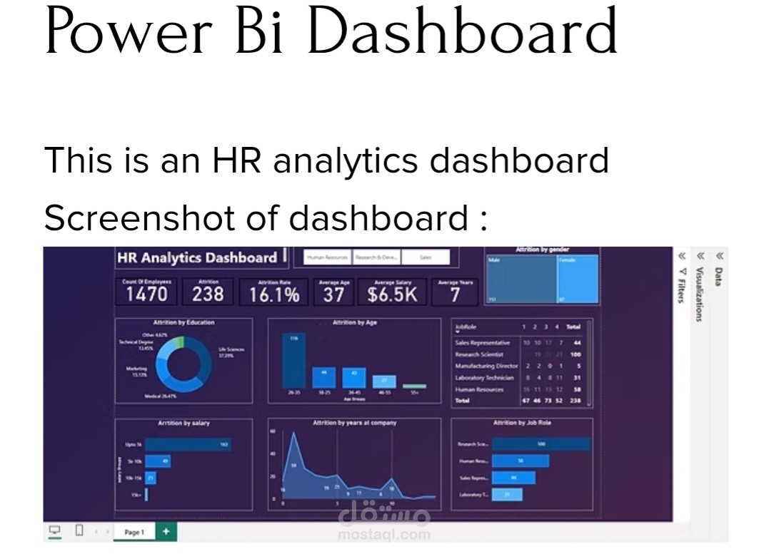 تحليل البيانات وعمل داشبورد تفاعلية على power BI