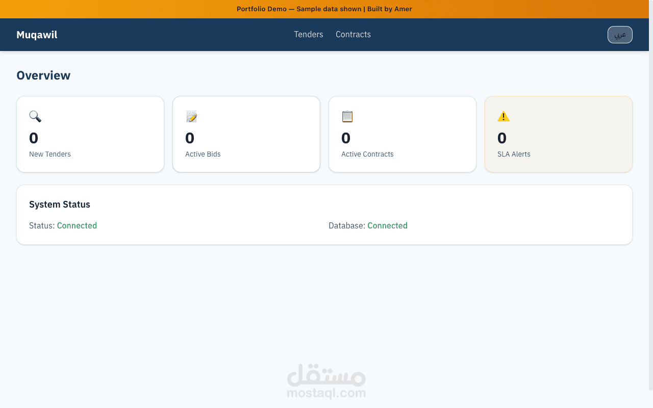 مقاول - منصة إدارة المقاولين والمناقصات السعودية