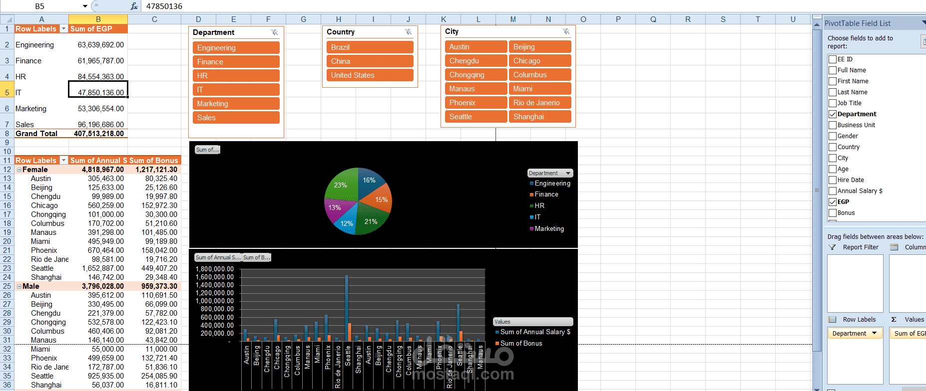 Excel Dashboard
