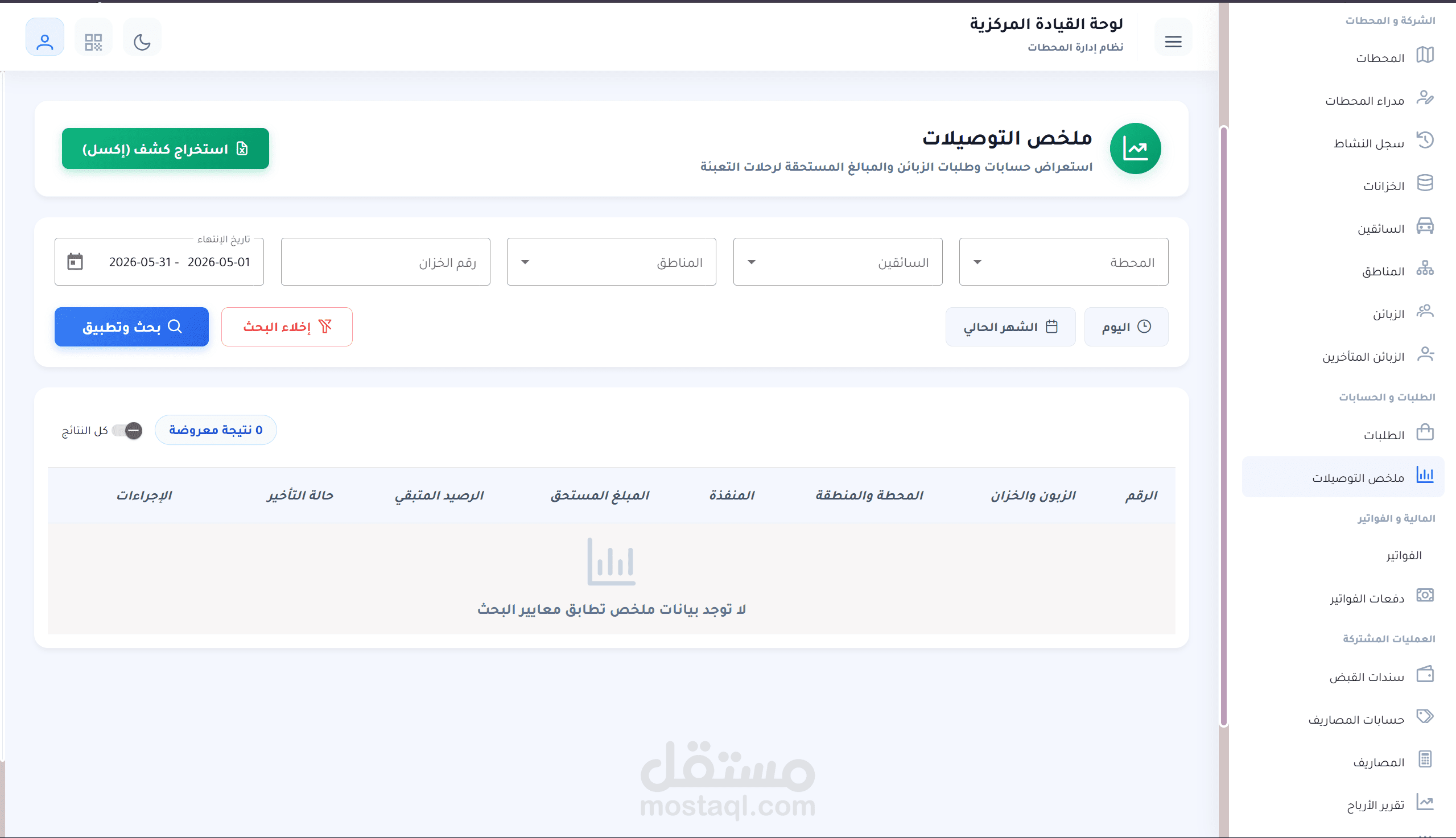 نظام ادارة محطات الماء  ro iraq