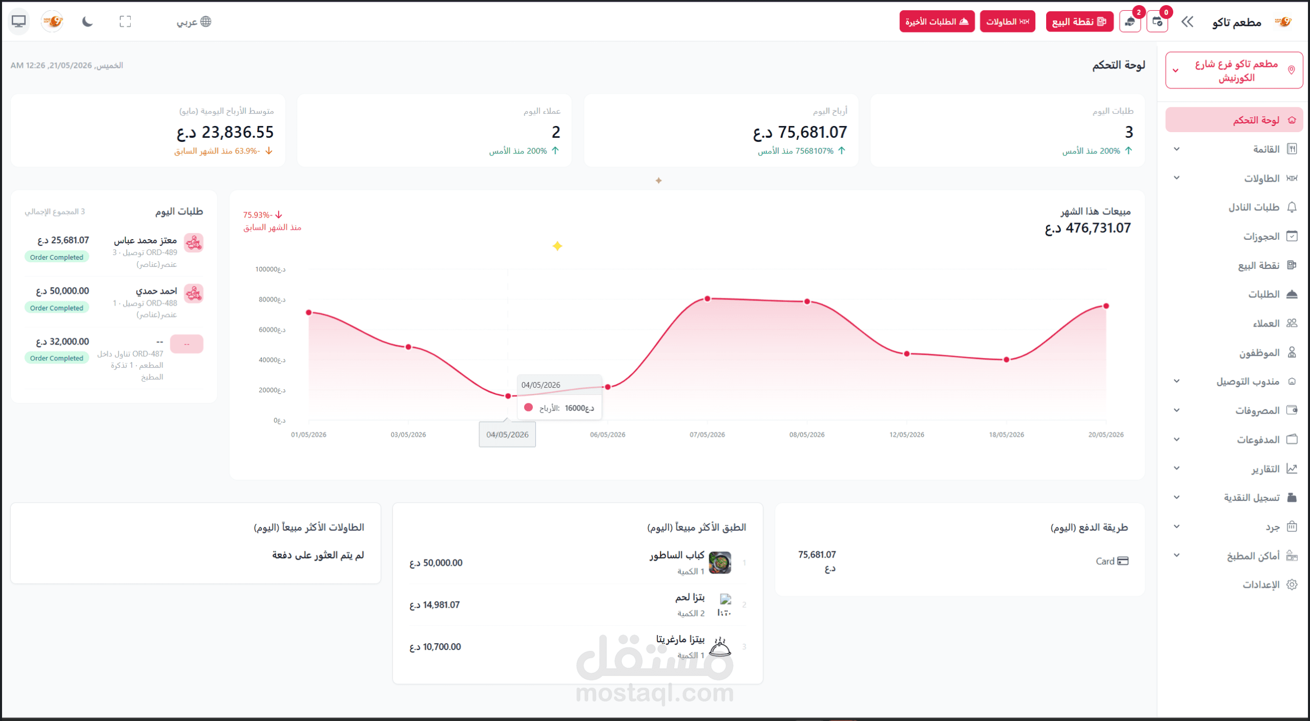 نظام ادارة المطاعم