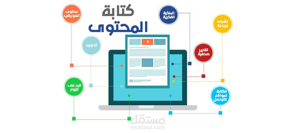 كاتبة المحتوى