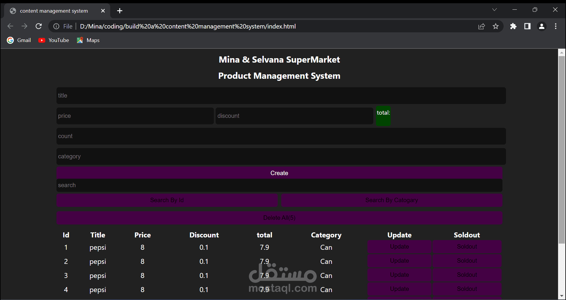 content-management-system
