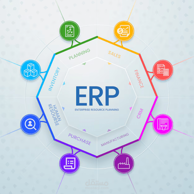 نظام إدارة مبيعات ومشتريات ومخازن ودليل محاسبى (ERP System)