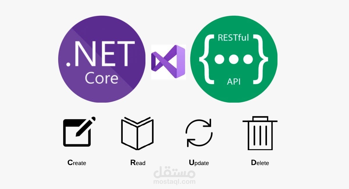 تطوير واجهة restful API باستخدام تقنية .Net Core