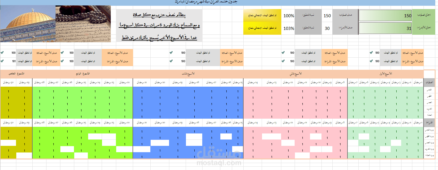جدول مُفصل على برنامج الاكسل لتسهيل ختم القرآن الكريم