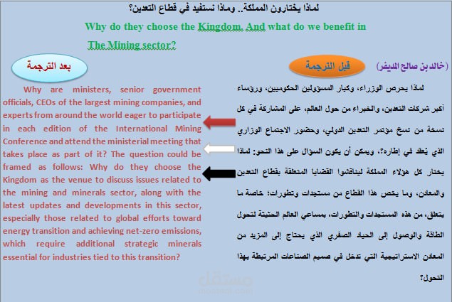 ترجمة مقال (اقتصادي) من العربية إلى الإنجليزية باحترافية