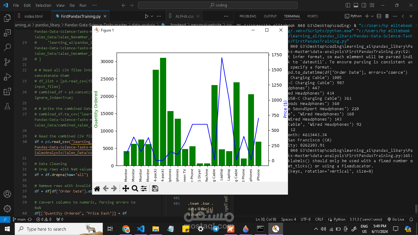 Real-World Data Analysis