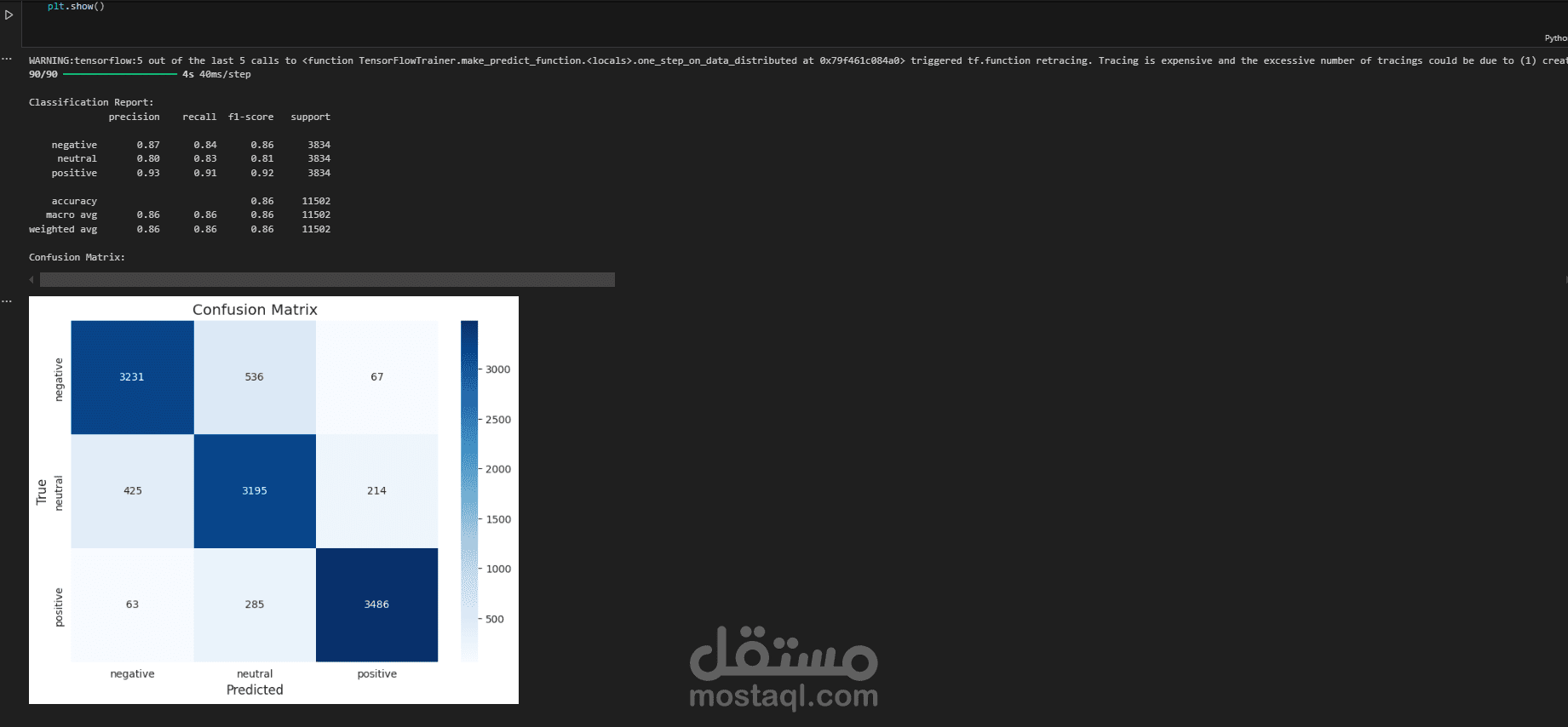 مشروع تحليل المشاعر لنظام Learnwise