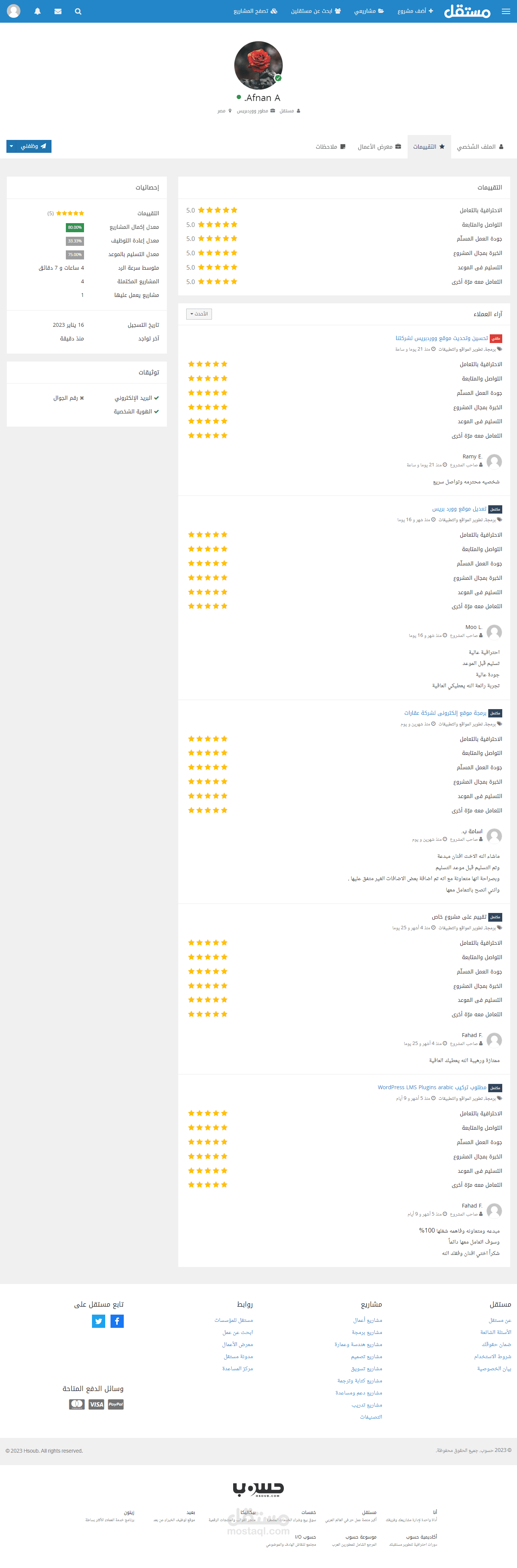 تقيمات العملاء على موقع مستقل