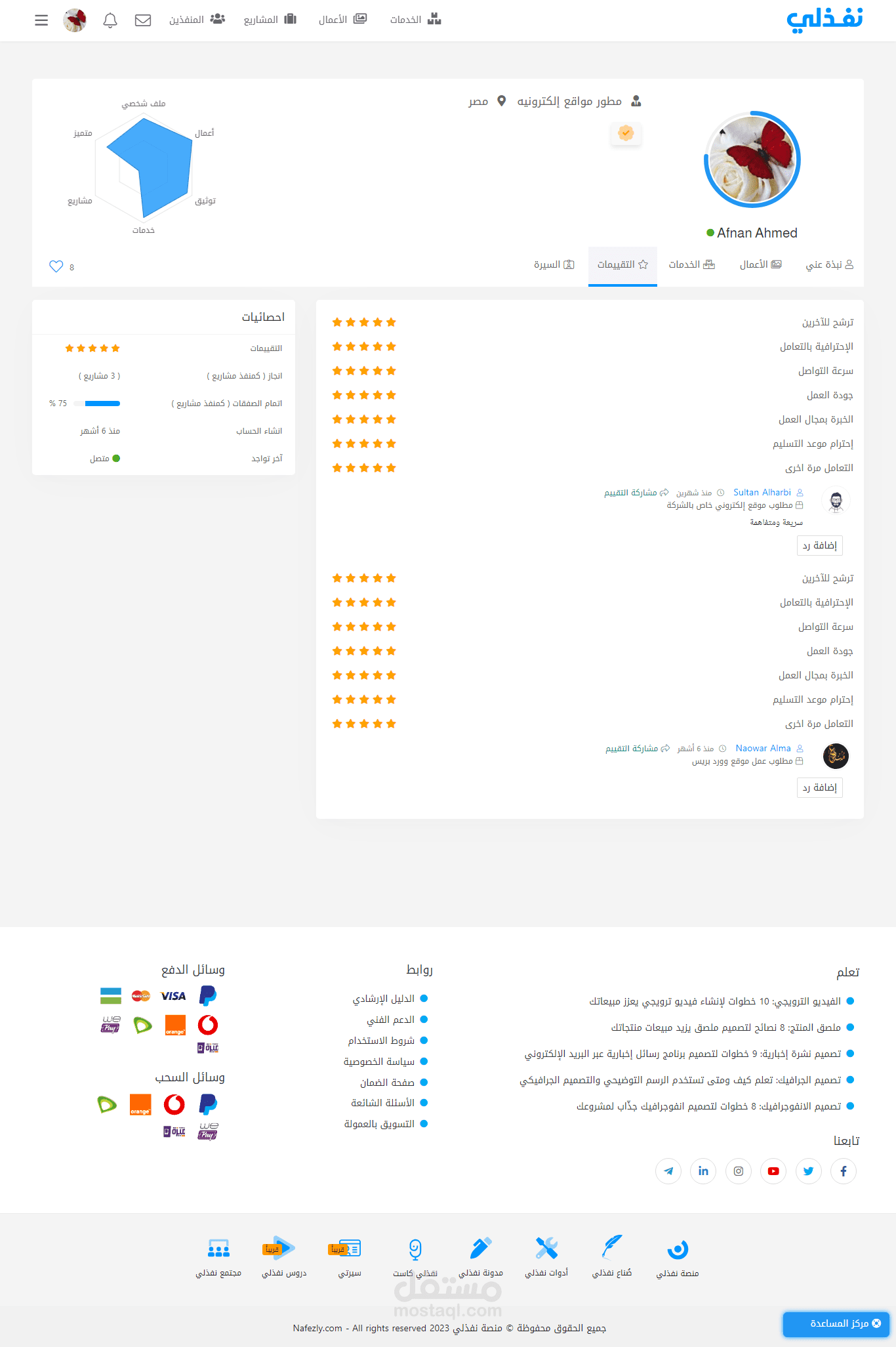 تقيمات العملاء على موقع نفذلى