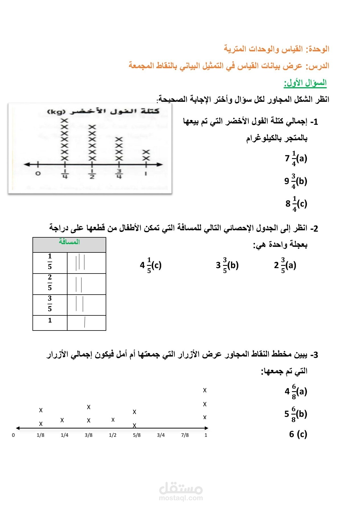 أوراق عمل رياضيات