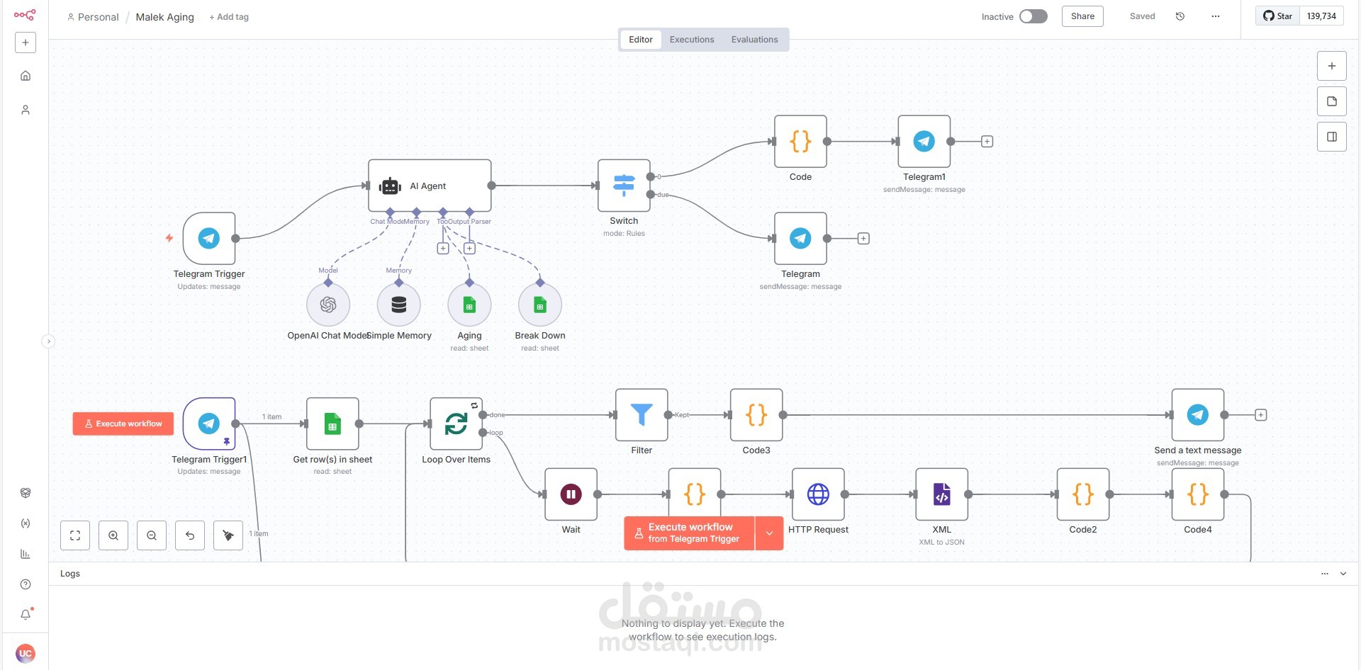 Workflow by N8N