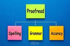 Proofreading  تحديد الأخطاء الاملائية والنحوية وتعديلها