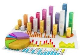 التحليل الإحصائي باستخدام SPSS