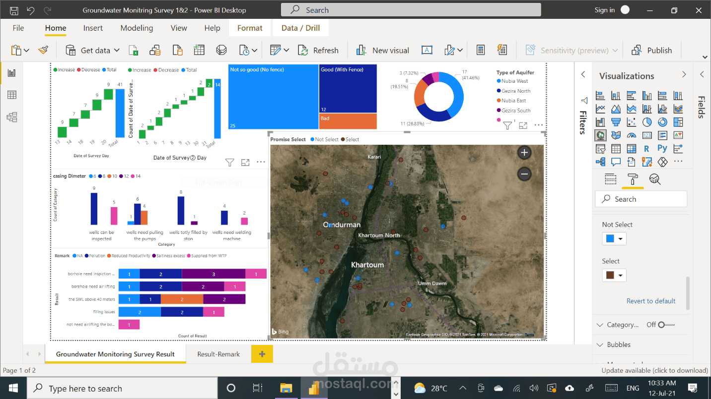 إنشاء داشبورد Dashboard تفاعلية