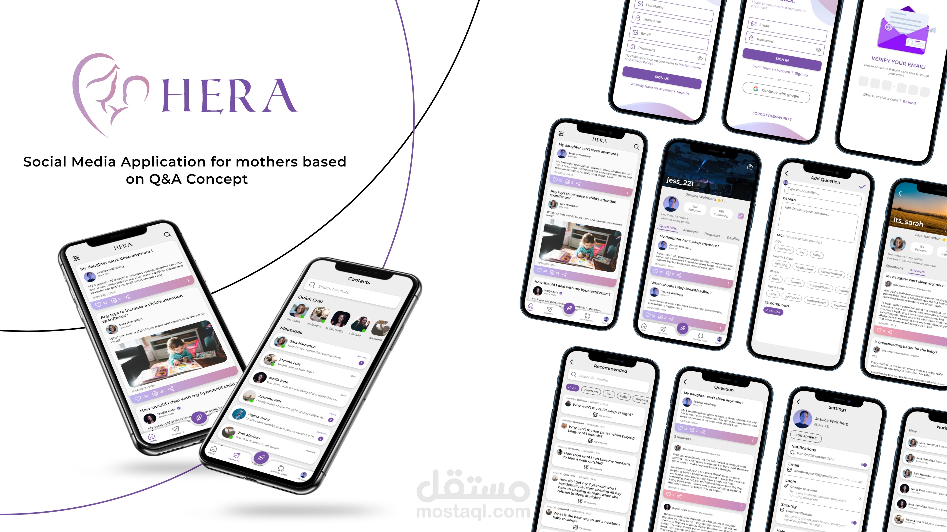 تطبيق تواصل إجتماعي مخصص للآباء و الأمهات لرعاية أطفالهم HERA