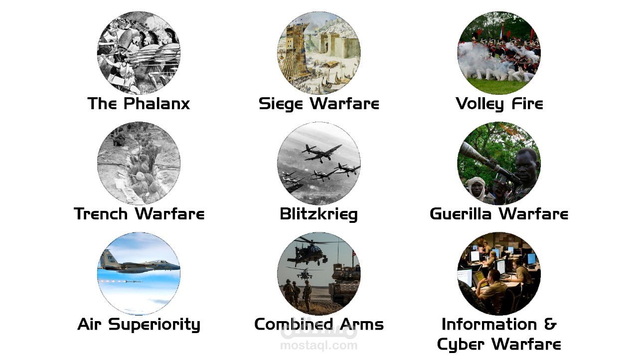 فيديوهات وثائقية/ توضيحية ( Typography style )