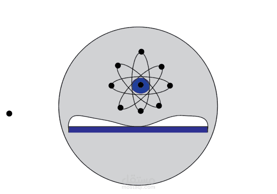 مصمم شعار فيزيا~|ي