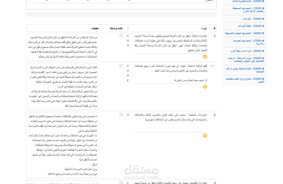 مراجعة القوائم المالية