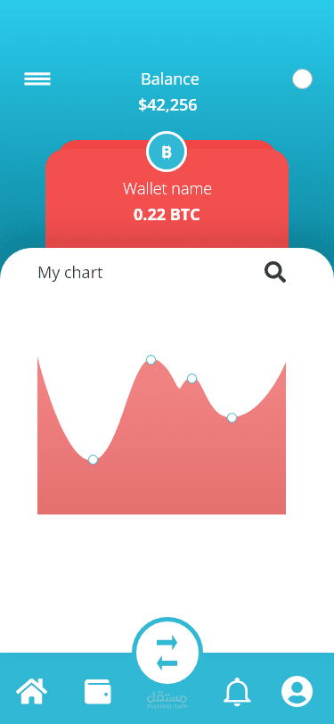 تصميم واجهة تطبيق للتعاملات المالية