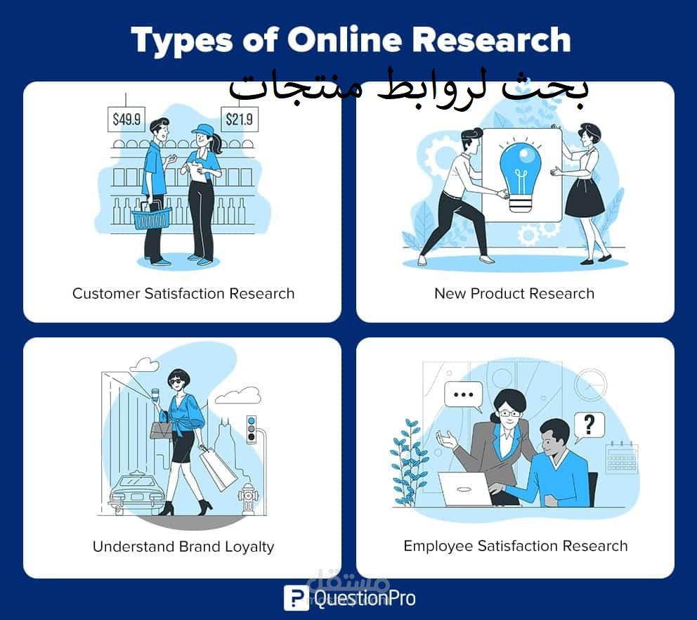 بحث لروابط منتجات على الانترنت