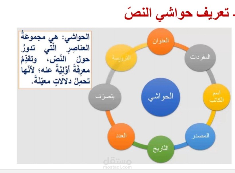 كيفية استخلاص دلالة الحواشي