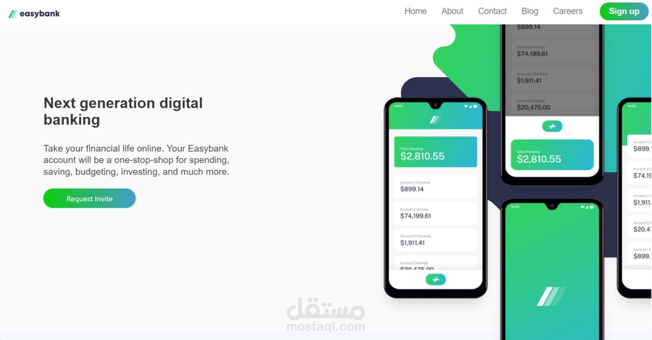 Easybank