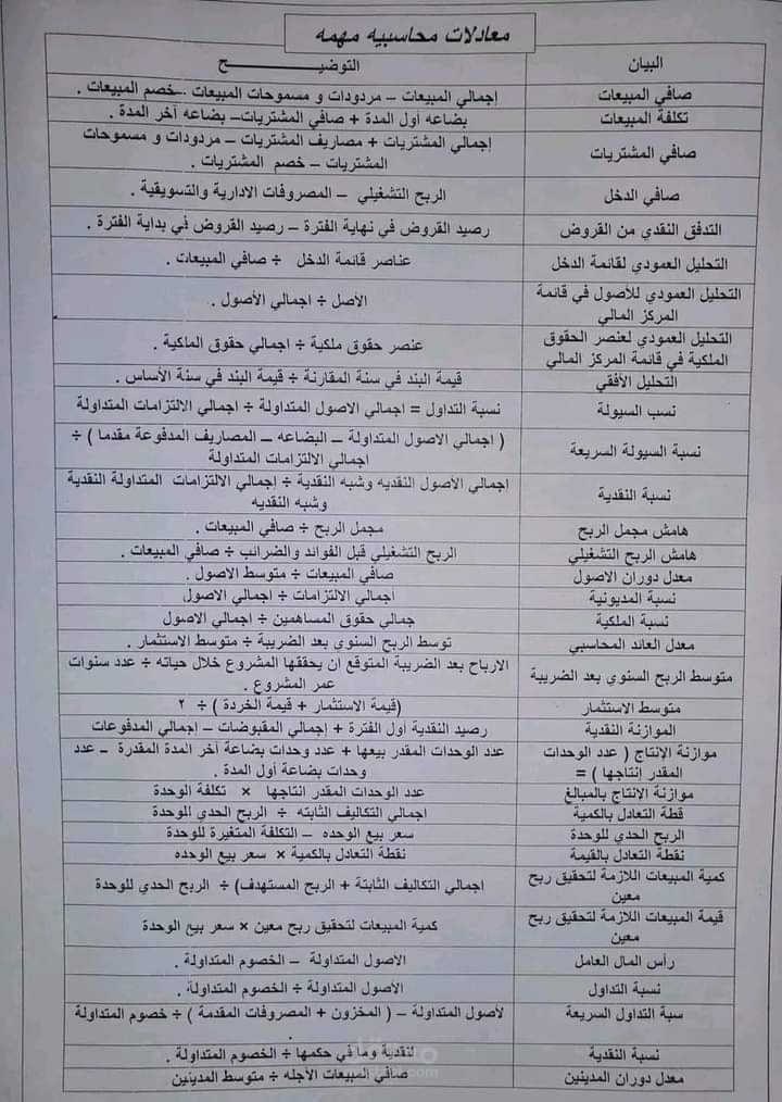 جمع وإدخال بيانات ع اكسل