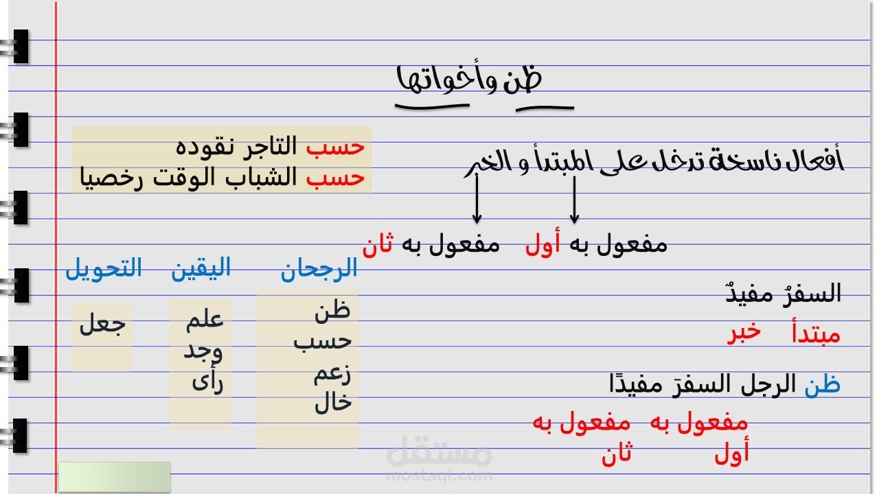 تعليم لغة عربية