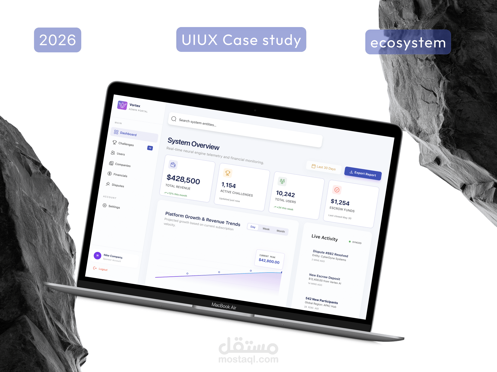 تصميم واجهات UI/UX لمنصة رقمية متكاملة (تطبيق موبايل ولوحة تحكم) | مشروع Vortex