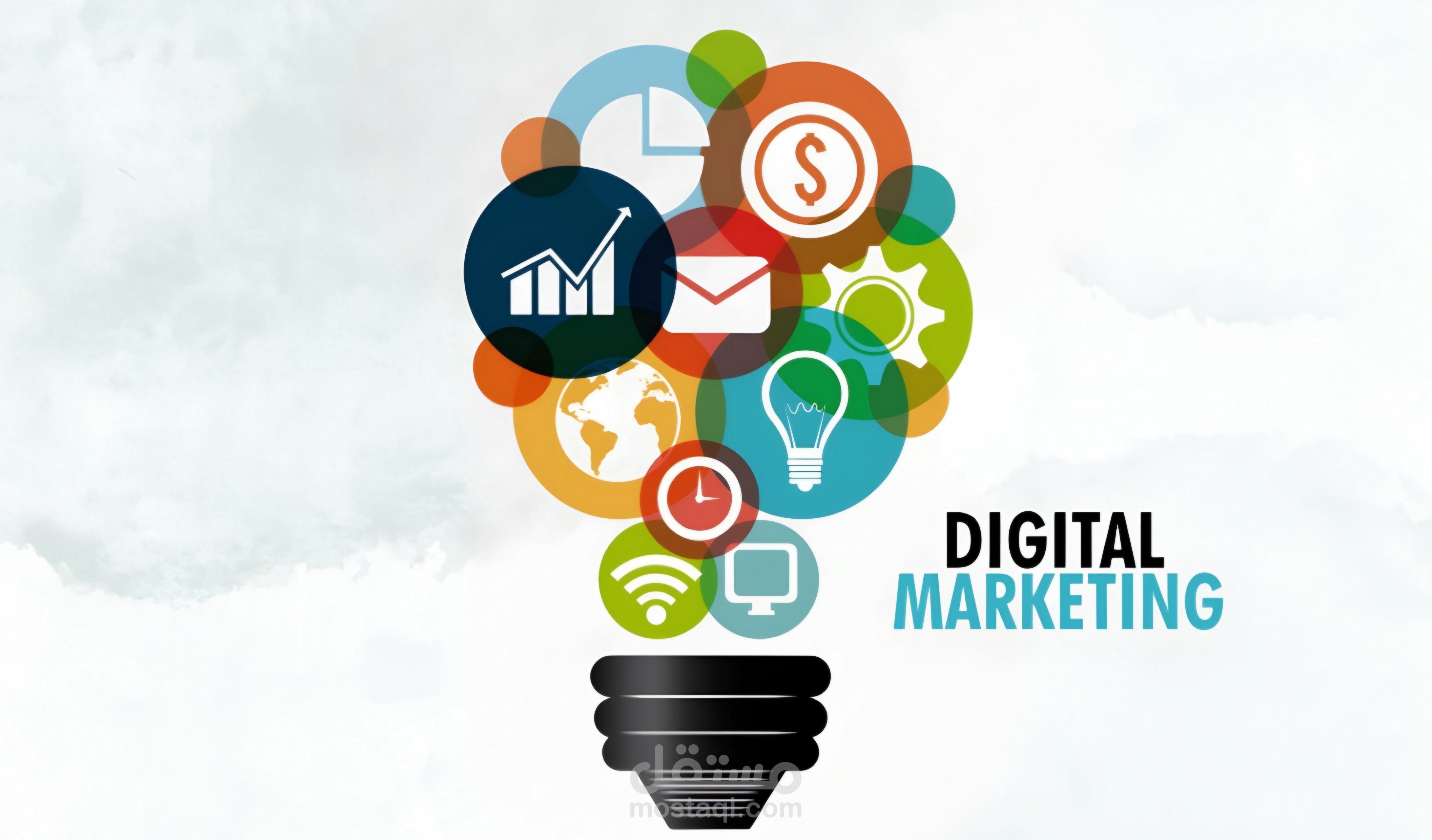 خطة تسويقية إلكترونية شاملة لمتجرك الإلكتروني لبيع العبايات