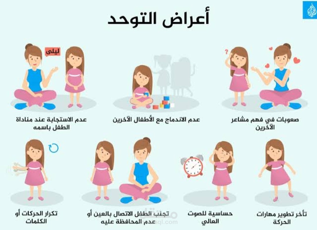 كتابة موضوع على بوربوينت