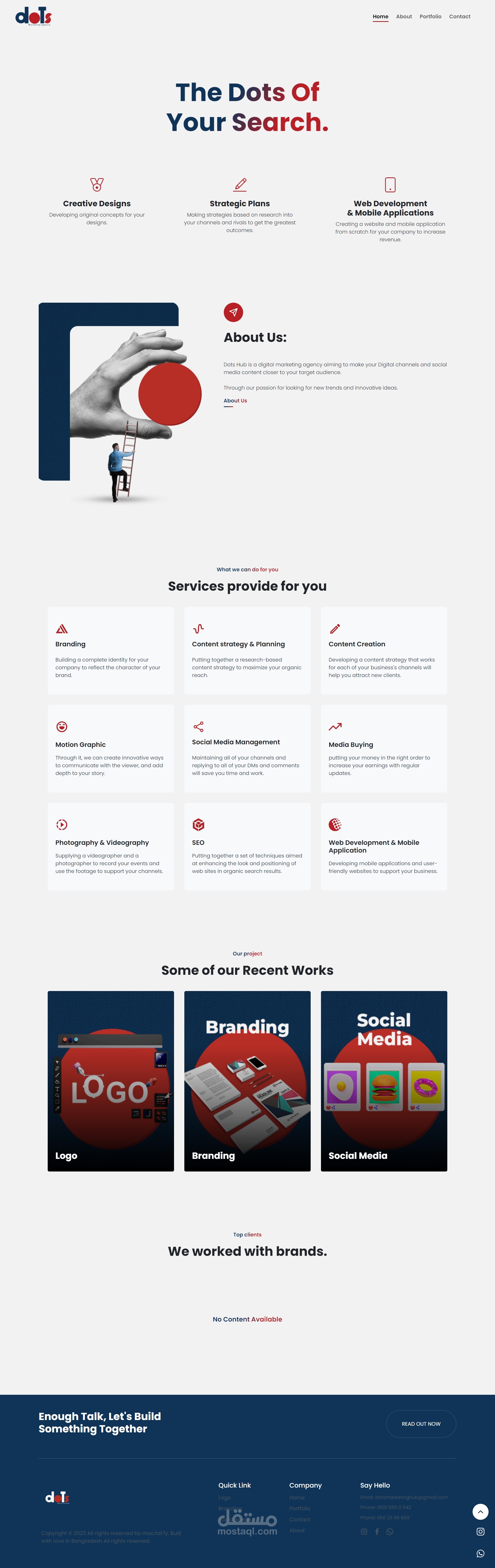 dots company portfolio