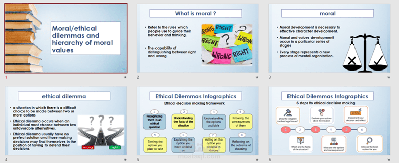 عمل عرض تقديمى عن  Moral/ethical dilemmas and hierarchy of moral values